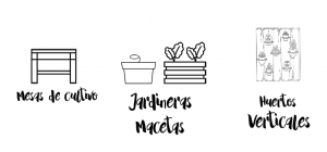 Recipientes para un huerto en casa