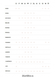 Calendario de plantación
